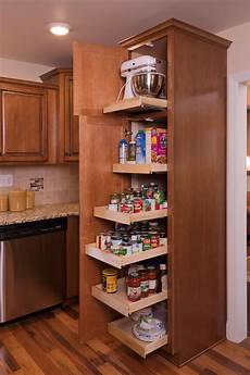 Cabinet Slide Systems