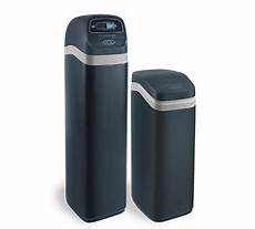 Cabinet Softening Systems