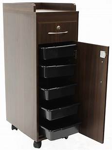 Cabinet Spare Parts