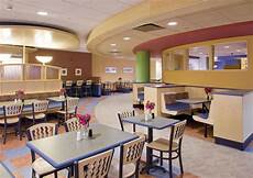 Cafe Furnitures