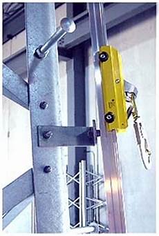 Chair Locking