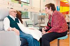Chemotherapy Chairs