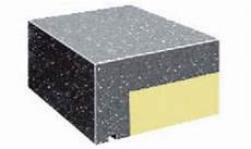 Corian Worktop