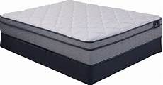 Cradle Sleep Sets