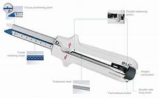 Ethicon Stapler