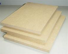 Harga Fiberboard