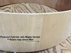 Laminated Fiberboard