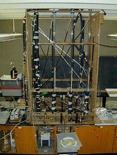 Operating Chair