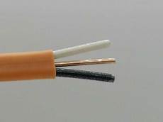 Romex Wire Staples