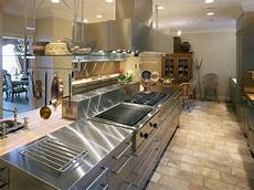 Stainless Countertops