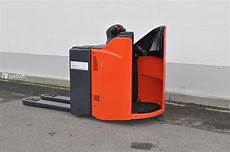 Stapler Ch